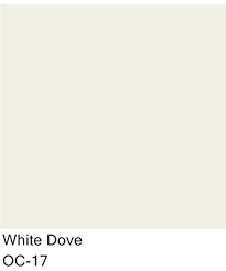 My Favorite White Paint Colors