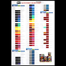 Automotive Paint Manufacturer In China