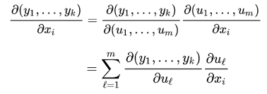 Chain Rule Definition Formula For
