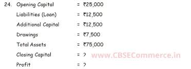 Solution Of Q 24 Accounting Equation Ts