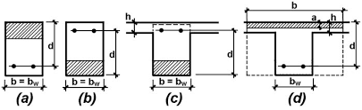 jonathan ochshorn structural elements