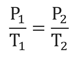 Gay Lussac S Law Chemtalk