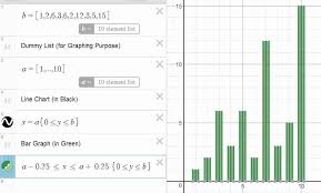 Desmos A Definitive Guide On Graphing