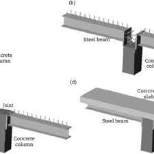 concrete column b steel beam