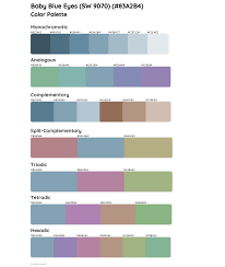 Sherwin Williams Baby Blue Eyes Sw
