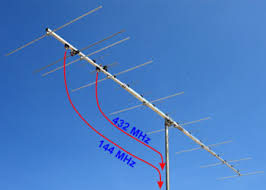 2 meter 70 cm dual band antenna