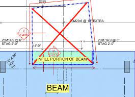 crane opening at beam detail