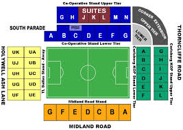 Bradford City Afc Northern