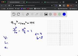 Vertices Length Of The Transverse Axis