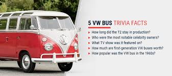 The Evolution Of The Vw Bus Through The
