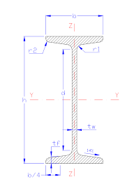structural steelwork handbook ipe ipn