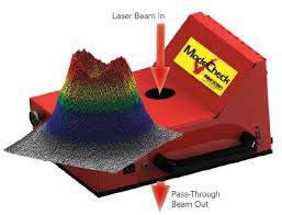 ophir optronics modecheck