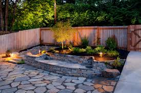 Top 10 New Build Garden Ideas By