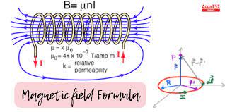 Magnetic Field Formula Definition