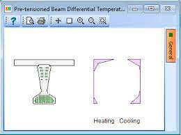 help 5 2 prestressed beam design