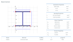 interpreting results skyciv engineering