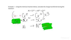 How To Calculate The Charge Transferred