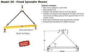 fixed spreader beam model 30
