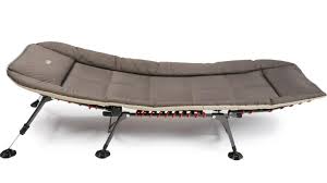 Best Camping Cot In 2023 For Good