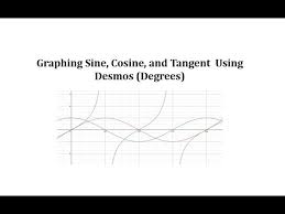 Graphing Cosine Sine And Tangent
