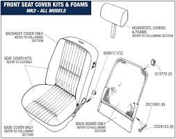 Front Seat Covers Kits Foams And