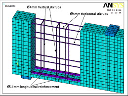 ansys modeling of reinforcing steel