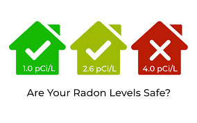 Radon Mitigation Testing