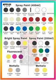Apple Spray Paint 400 Ml At Rs 80