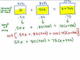 Percent Mixture Problem 1