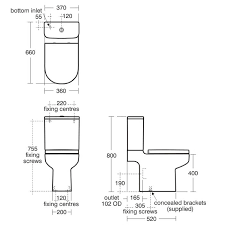 Standard Toilet Dimensions