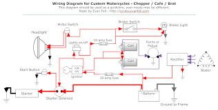 motorcycle wiring diagram for choppers