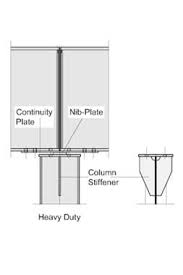 crane beam types crane girder design