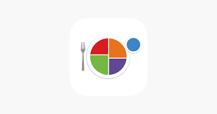 Start Simple With Myplate On The App