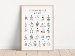 Coping Skills Alphabet Poster Abc