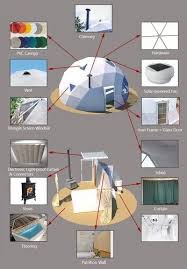 Pvc White Geodesic Dome Camping House