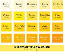 100 Shades Of Yellow With Names Hex