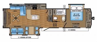 Popular Fifth Wheel Floor Plans