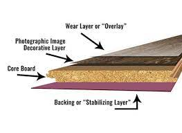 Laminate Vs Vinyl Flooring Comparison