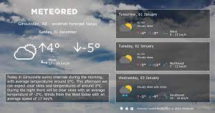 weather girouxville ab 14 days meteored