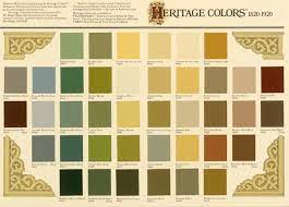 Sherwin Williams Heritage Colors 1820
