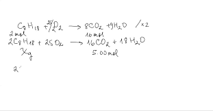 Solved Greenhouse Gas Carbon Dioxide