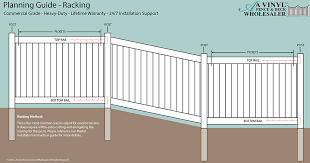 How To Build A Fence On A Slope Vinyl