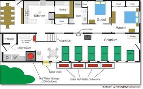 House Plans Byexample Com