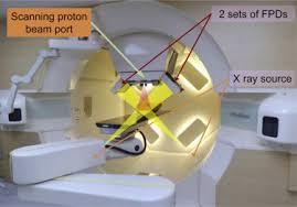 proton beams an overview