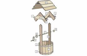 Plans For A Wooden Wishing Well Pdf