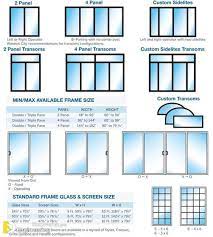 Dimensions Of Door And Window