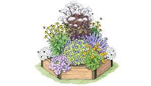 Pollinator Garden Plan For Bees