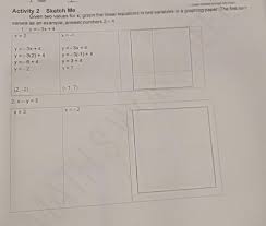 Values For X Graph The Linear Equation