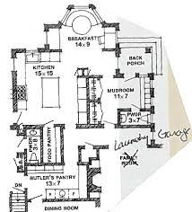 Floor Plan Garage Entry Hall Runs By