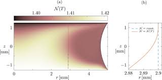 Maranstable A Linear Stability Solver